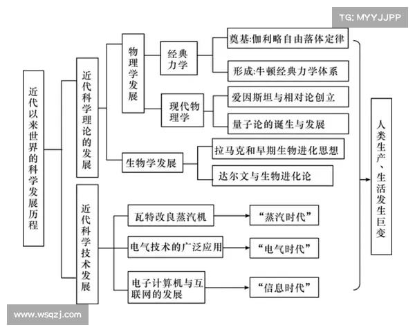 局势逆转背后的关键因素分析与历史经验教训总结